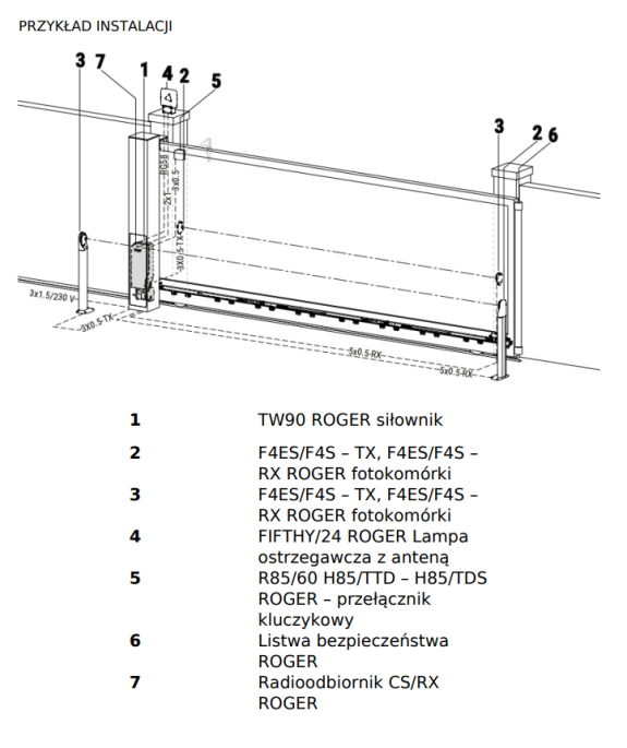 Napęd dosłupkowy Roger KIT TW90/600/HS/L do bram przesuwnych do 600 kg