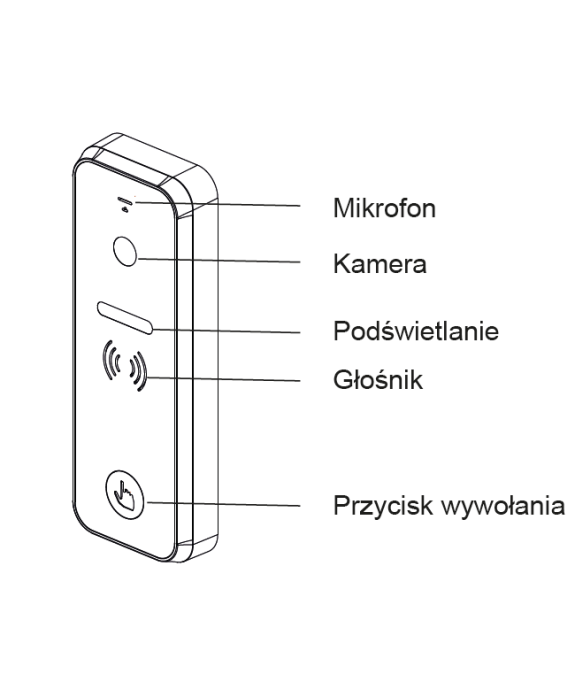 Panel rozmowny EYE PLUS W do wideodomofonu